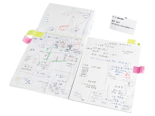『逃亡者は北へ向かう』創作ノートの画像