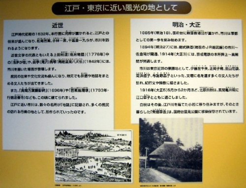 江戸・東京に近い風光の地として　パネル