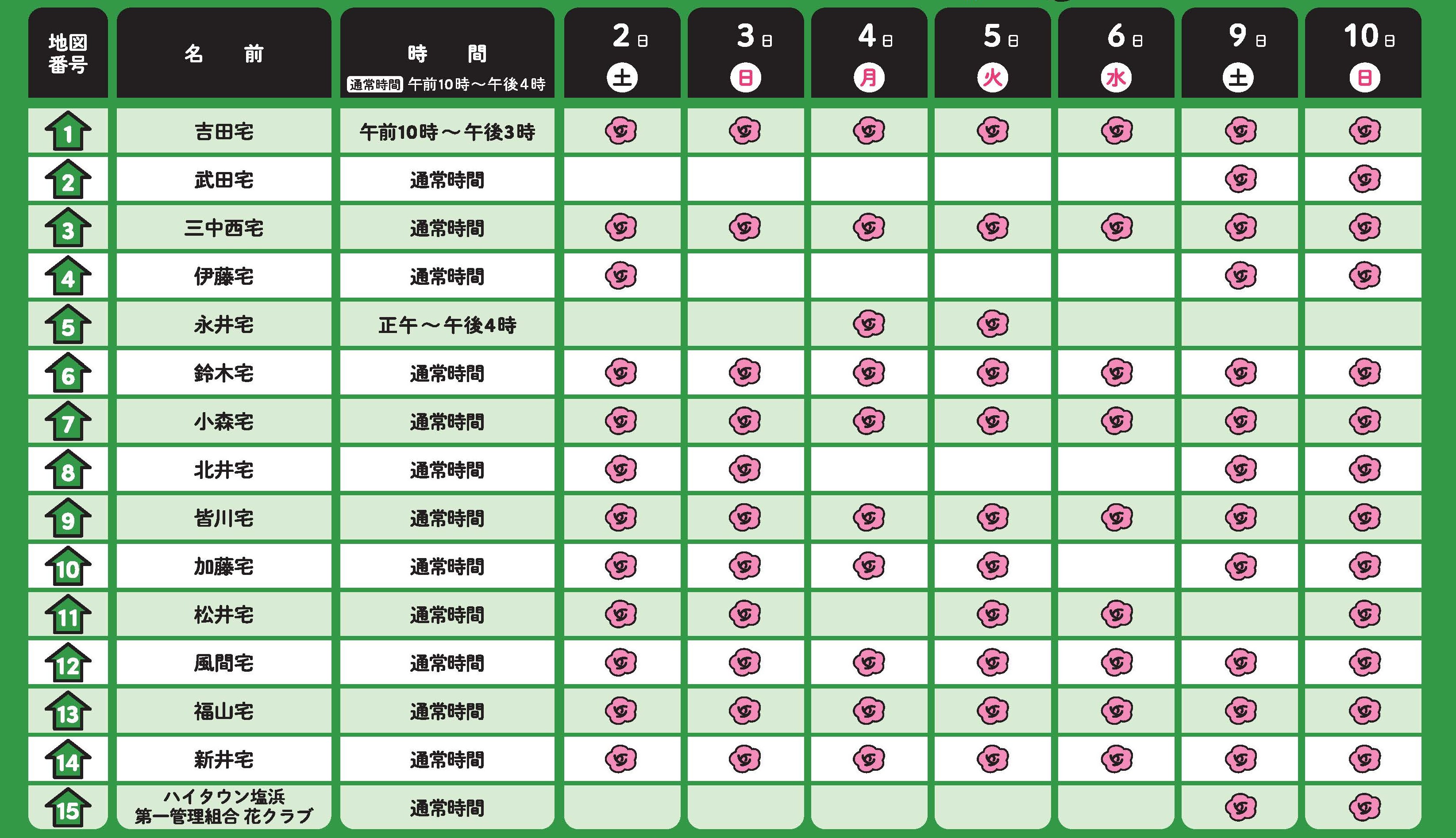 オープンガーデン2026公開カレンダー