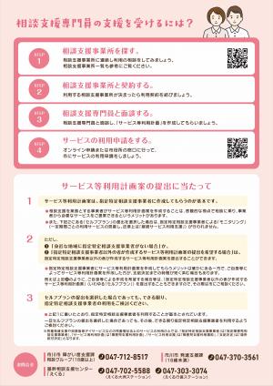 相談支援事業所PRチラシ②