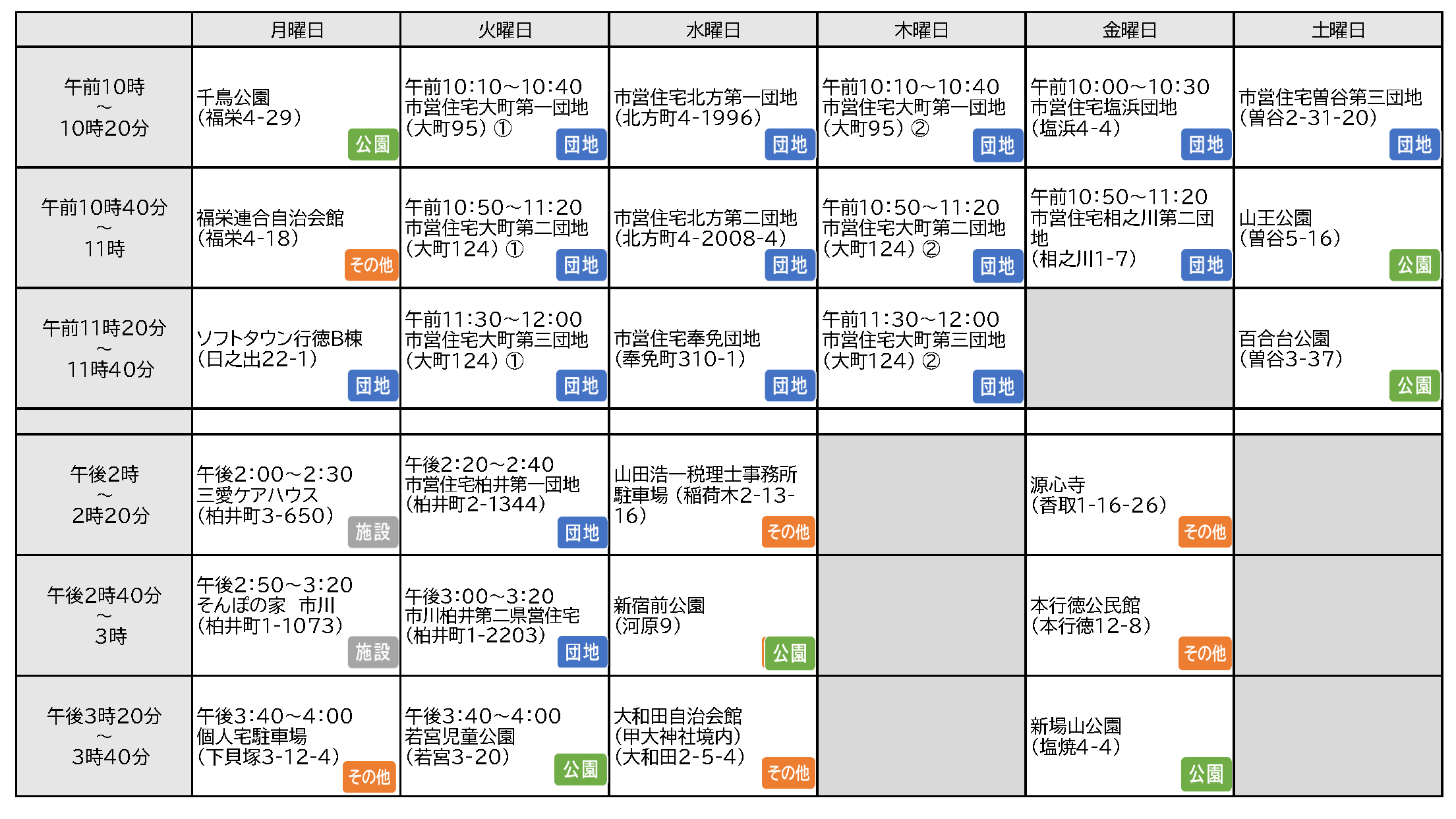 移動販売場所一覧