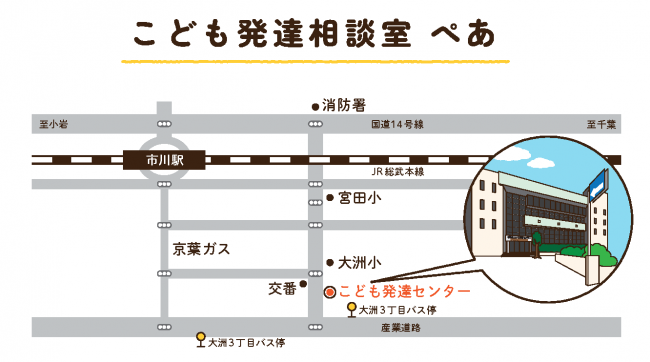 JR市川駅からこども発達センターまでの行き方の地図