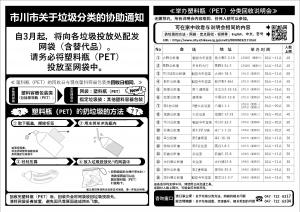 ペットボトル分別収集のお知らせのチラシ（中国語翻訳）の画像