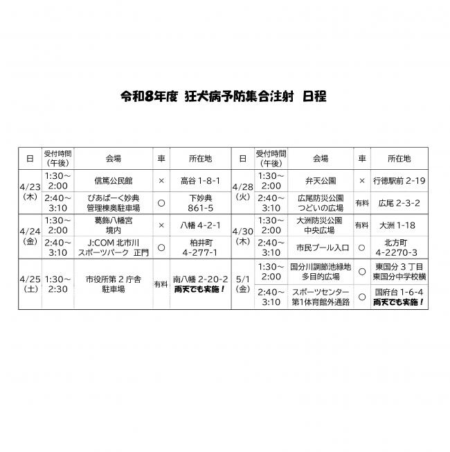令和8年度　狂犬病予防集合注射　日程