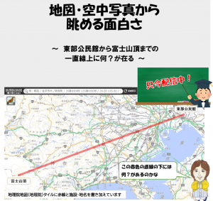 地図・空中写真から眺める面白さポスター