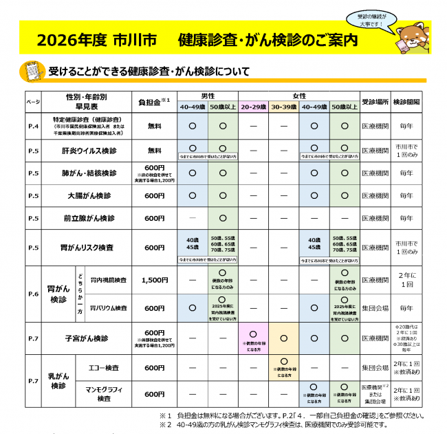 がん検診のご案内
