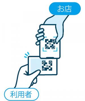 しはらいがぞう