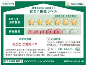 省エネ性能ラベル