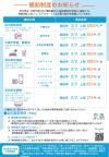 脱炭素先行地域づくり補助金チラシ(裏面)