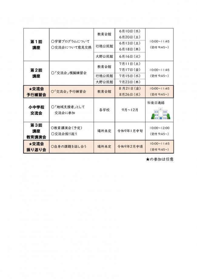 R8　実践講座日程