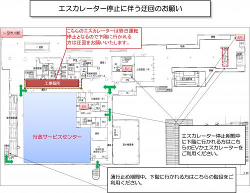 エスカレーター工事個所の図