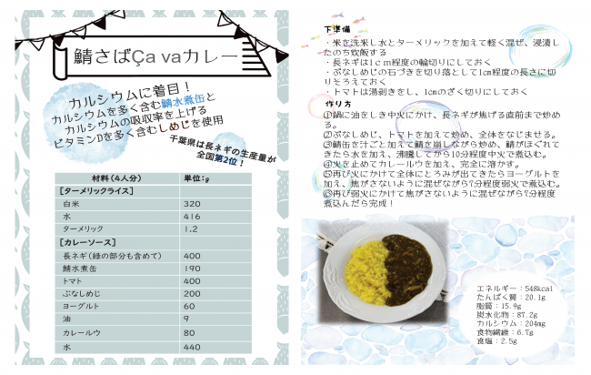 カルシウムを多く含む鯖水煮缶としめじを使用したカレーのレシピ