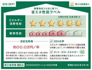 画像：新築住宅の性能が分かります