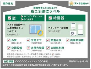 画像:既存住宅の省エネ設備などの有無が分かります