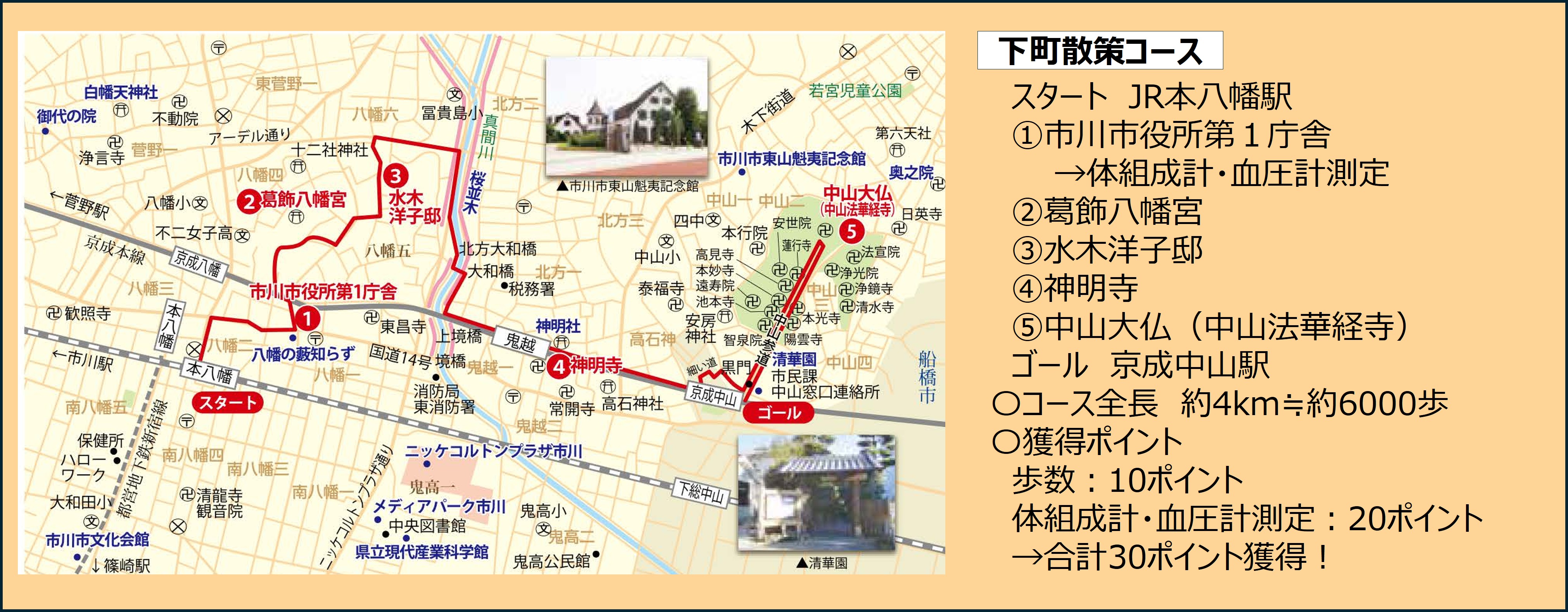 貯め方イメージコース1