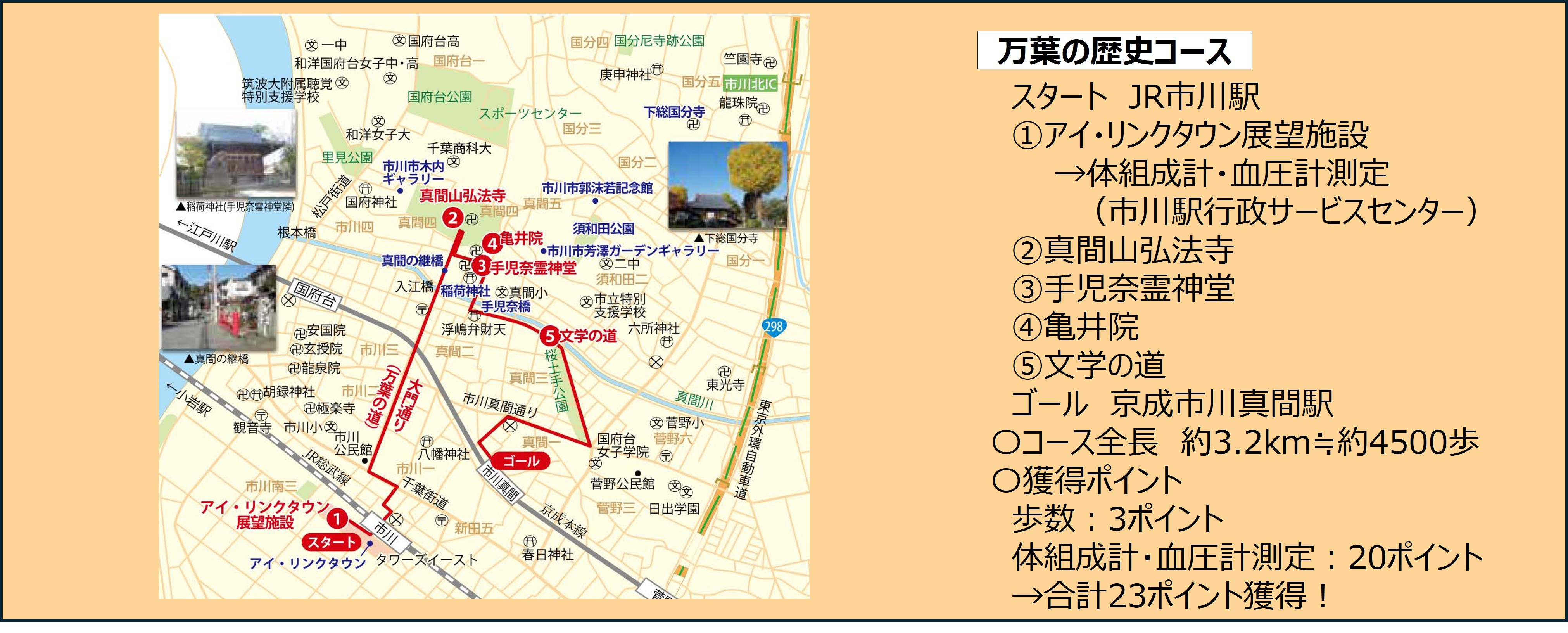 貯め方イメージコース2