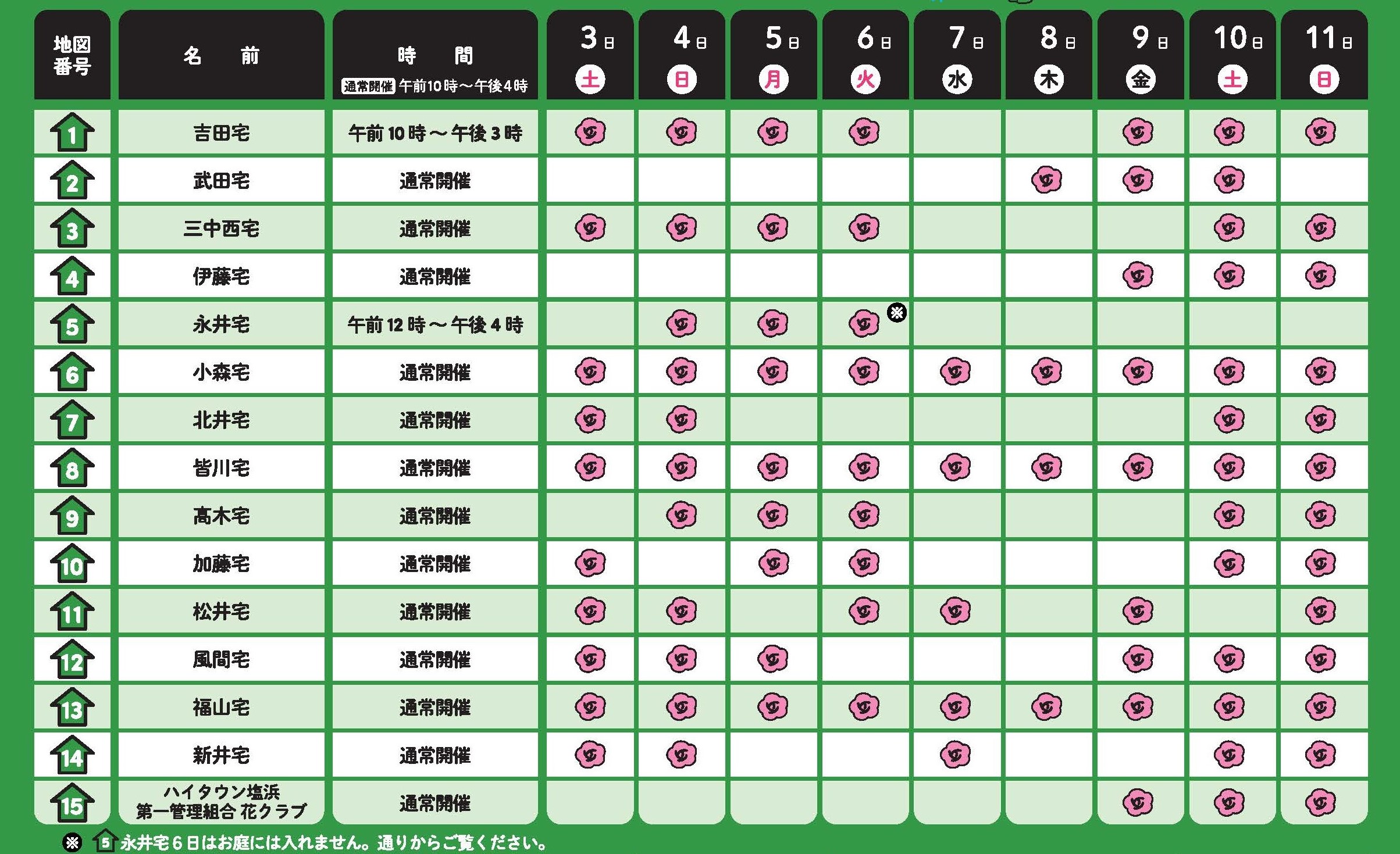 オープンガーデン公開カレンダー