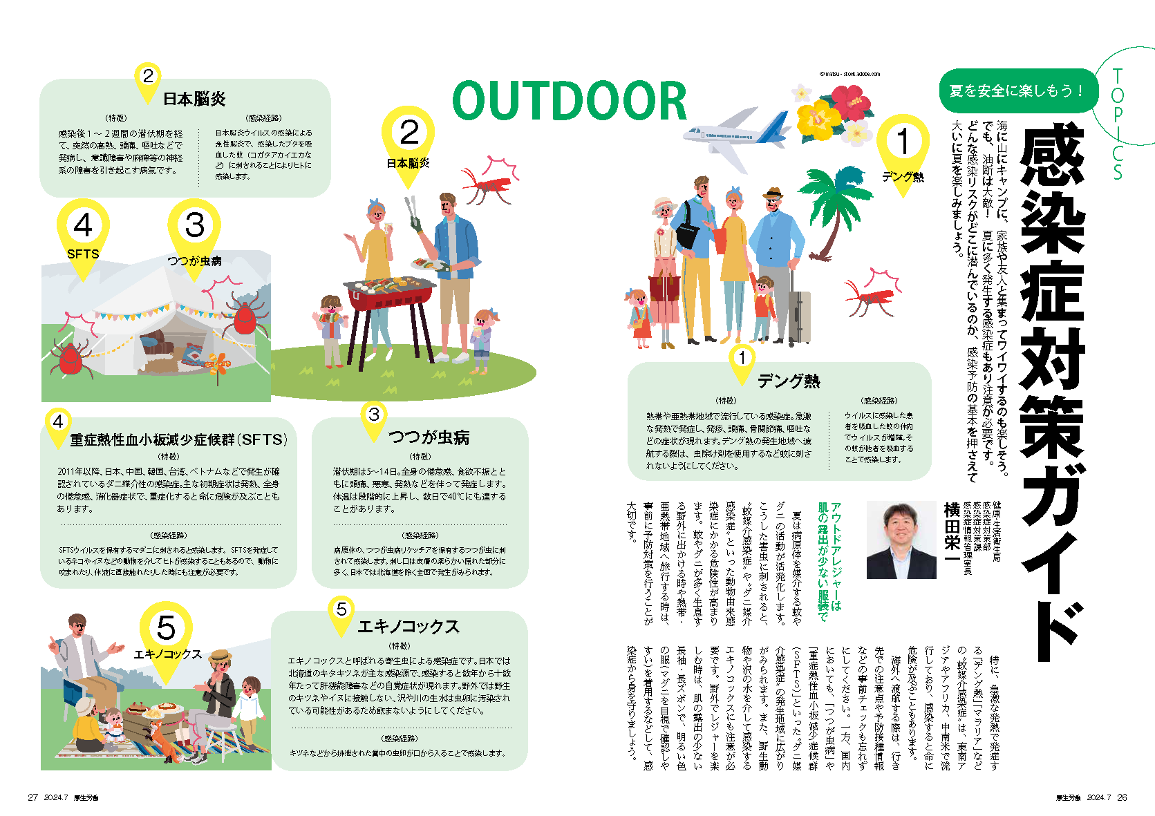 感染症対策ガイド