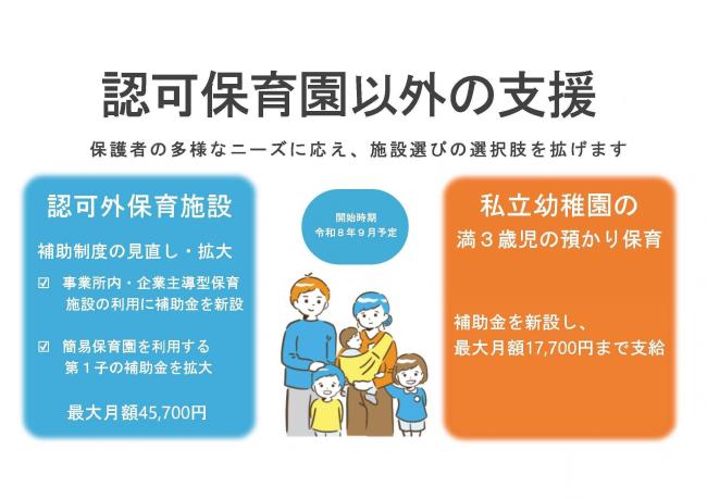 認可保育園以外の支援