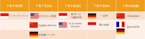 姉妹・友好都市フェアの実施国スケジュールを掲載しています