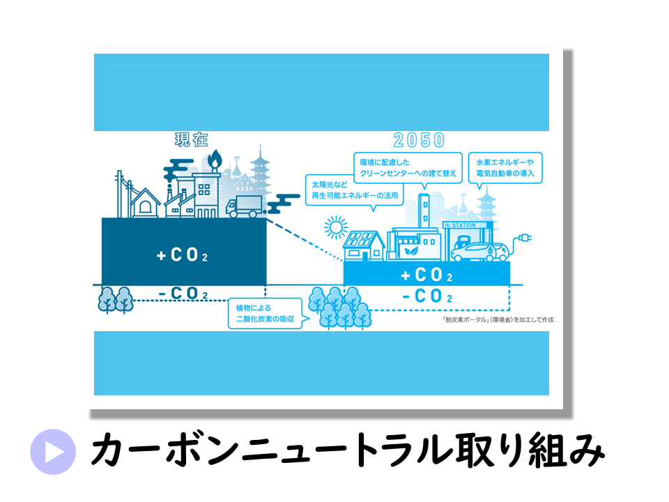 カーボンニュートラルに関する取り組みのURL