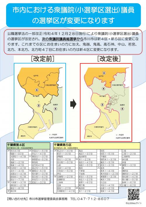 市内における衆議院(小選挙区選出)議員の選挙区が変更になります