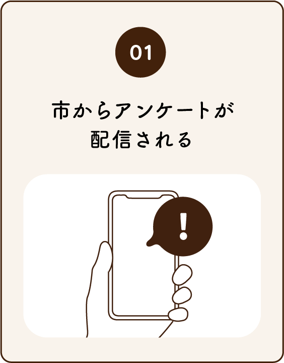 イラスト:1 市からアンケートが配信される