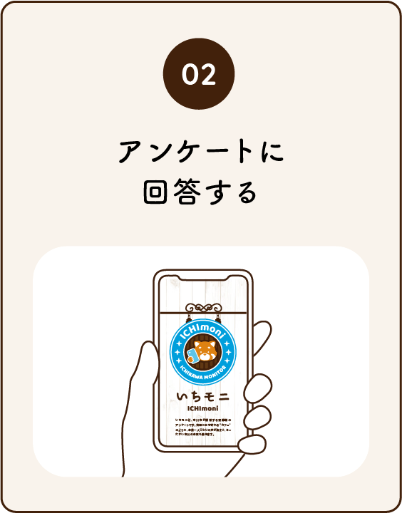 イラスト:2 アンケートに回答する