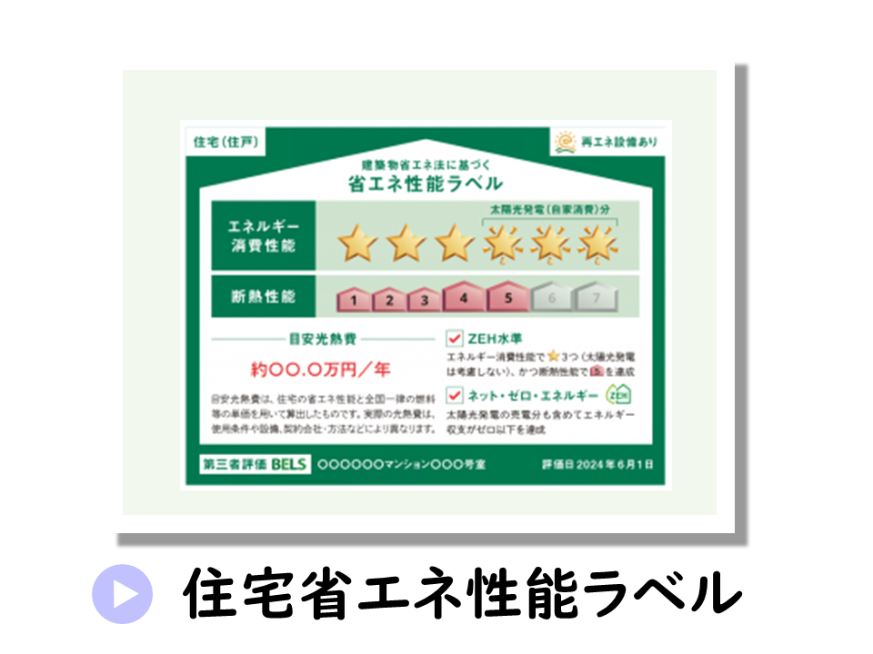住宅省エネ性能ラベルに関するURL