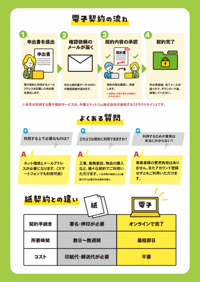 電子契約(裏)