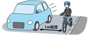 イラスト：自転車の右側を通過する際のルールを確認