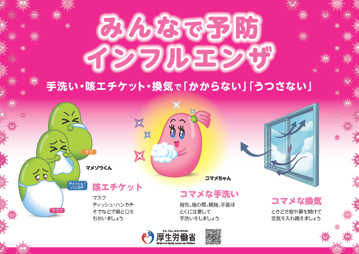 インフルエンザのポスター