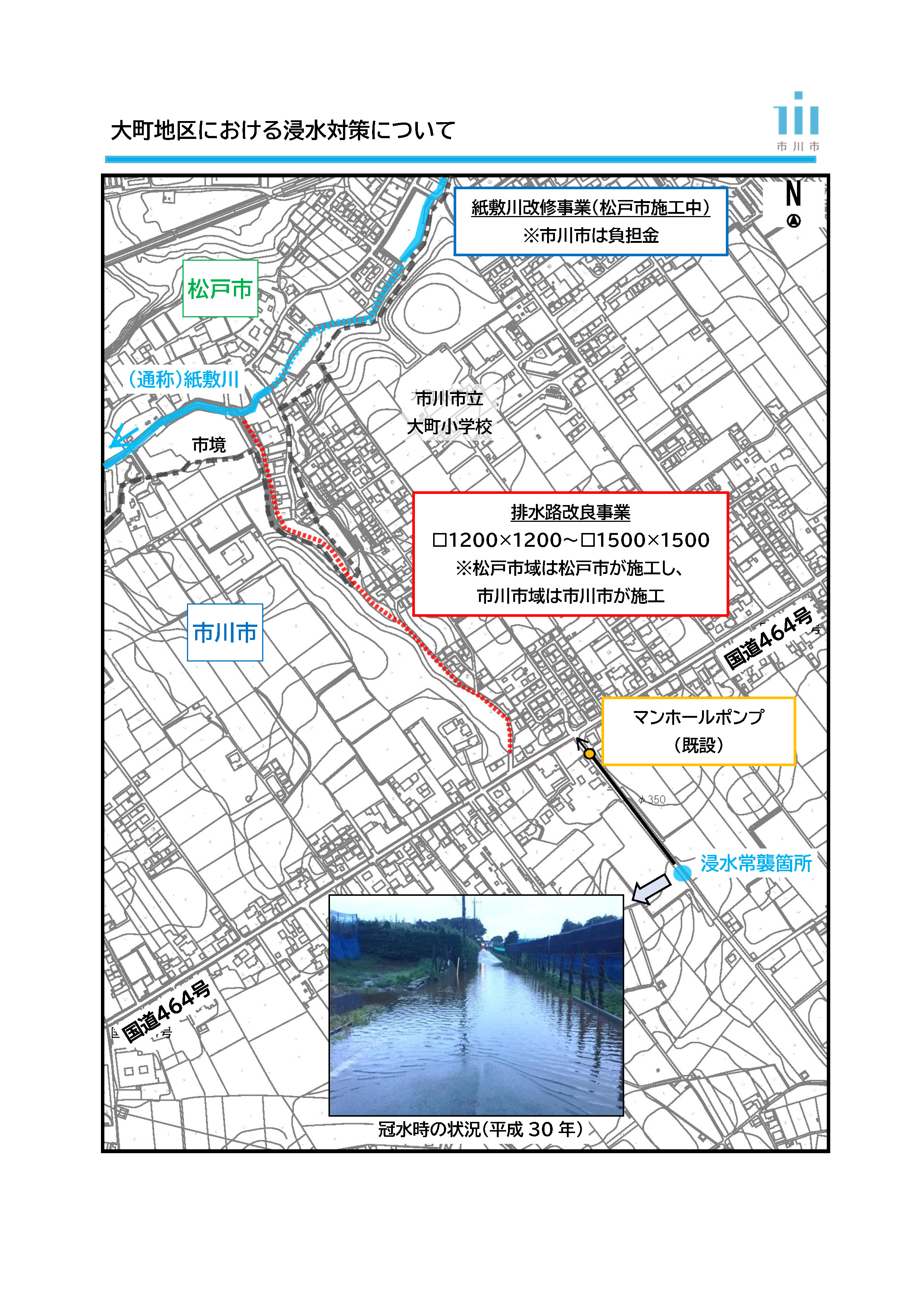 浸水対策