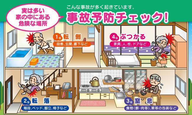 画像:事故予防チェック(高齢者)