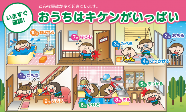 画像:事故予防チェック(小児・乳児)