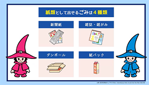 【日本語版】紙類の出し方についての画像