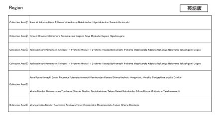アプリ表示例:Region