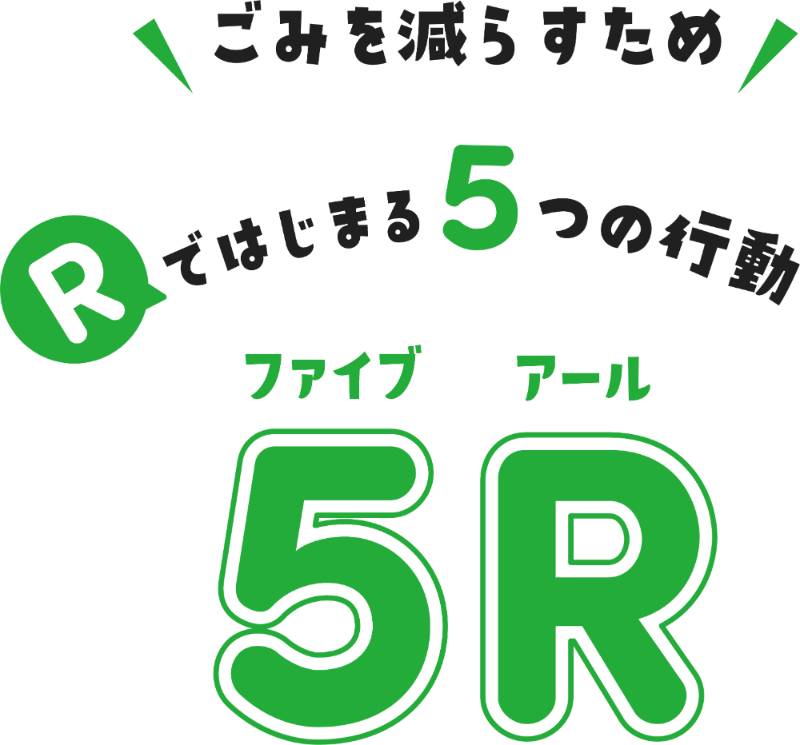 イラスト:ごみを減らすためRではじまる5つの行動5R