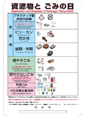 看板のイメージ図
