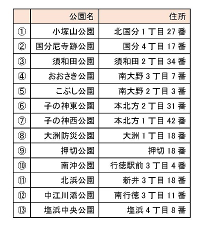 どんぐりマップの画像2