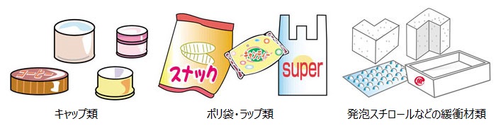 イラスト:左からキャップ類、ポリ袋・ラップ類、発泡スチロールなどの緩衝材類
