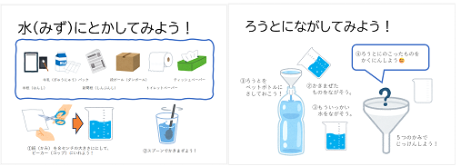 じっけん（どのかみがとけるかな）の画像