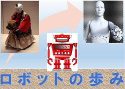 特集ポスター ロボットの歩み 特集ポスター ロボットの歩み
