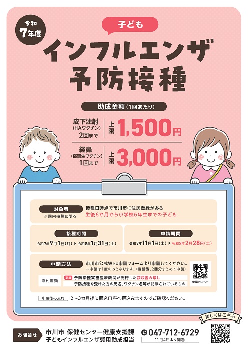 子どものインフルエンザ予防接種の費用助成ポスター