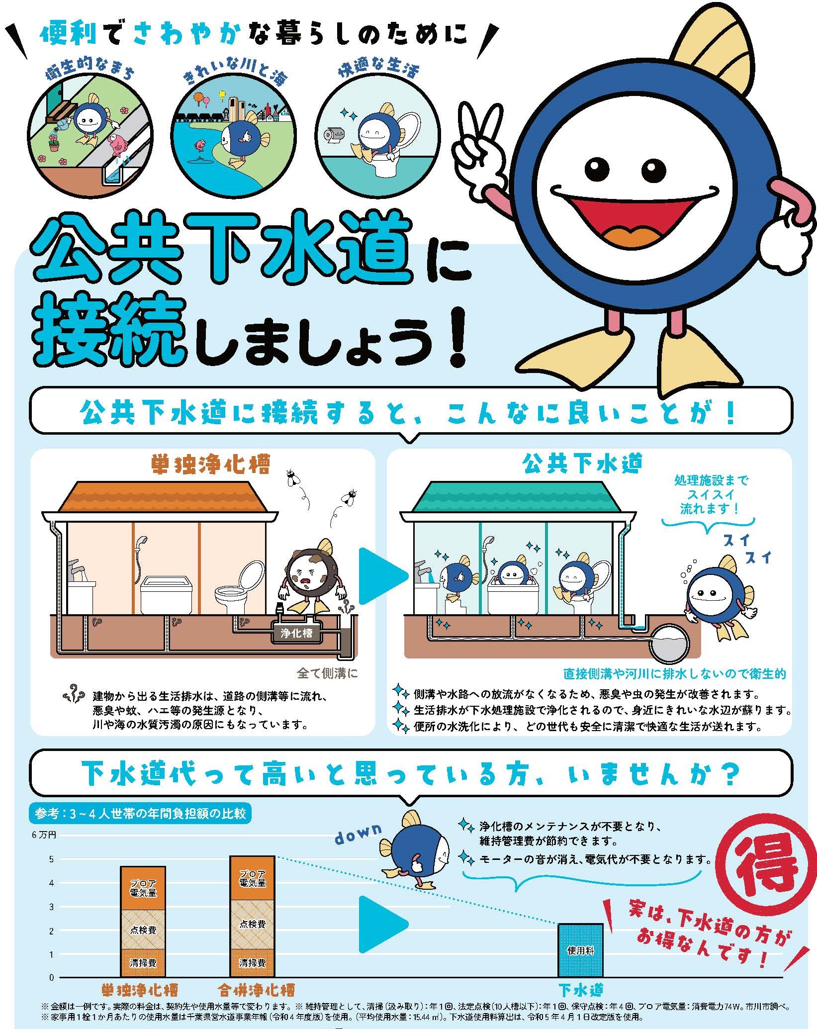 浄化槽と下水道の比較の画像