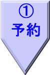（1）予約