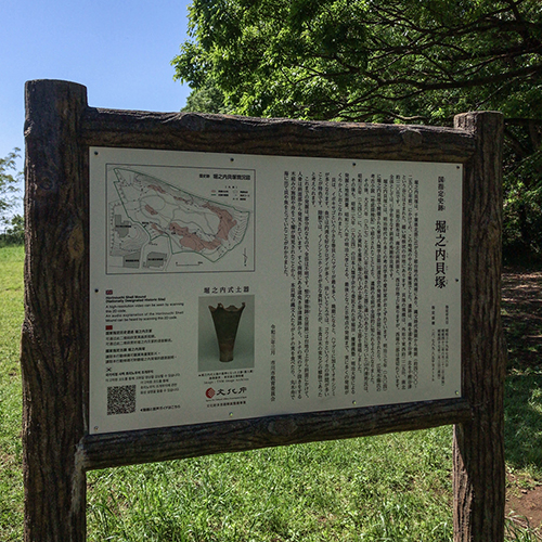 写真：堀之内貝塚公園看板