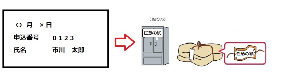 イラスト:任意の紙の貼り方の例