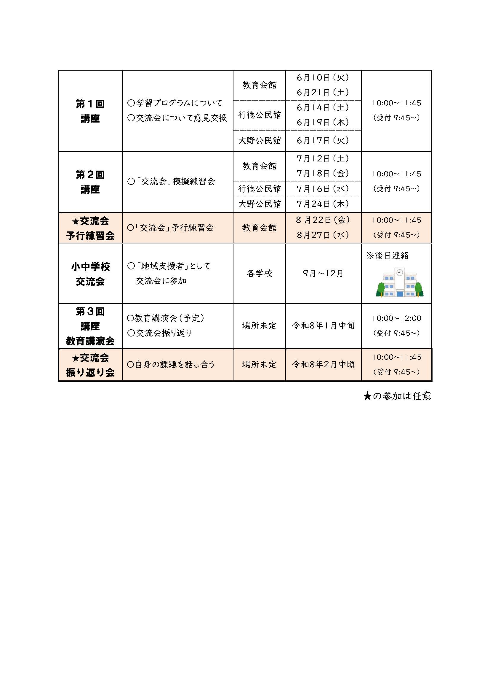 令和6年度学校支援実践講座日程