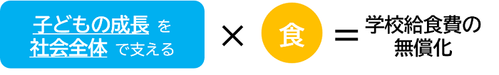 学校給食を無償化する目的